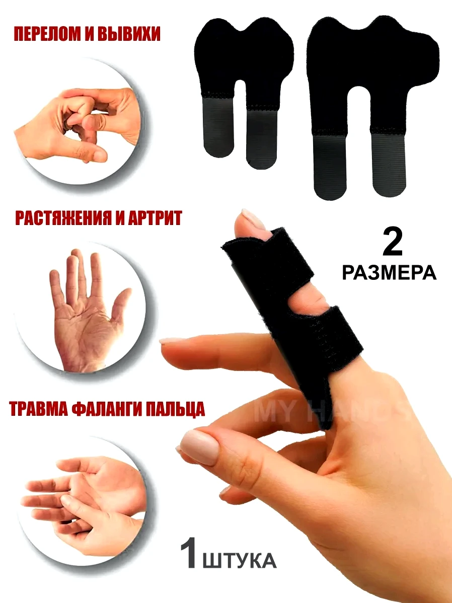 Як зламати палець Як зламати палець